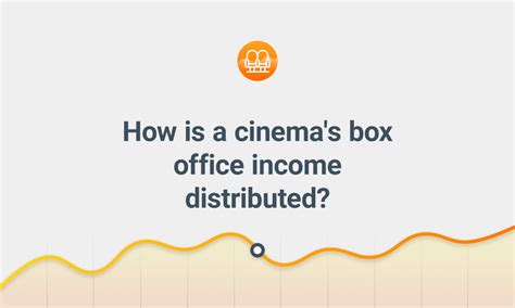 how is money distributed after box office earnings|how does the box office work.